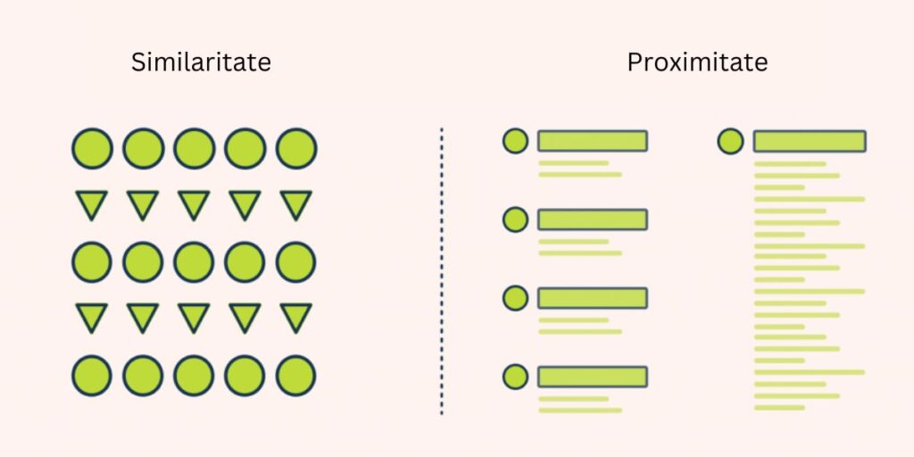 regula design webului similaritate si proximitate