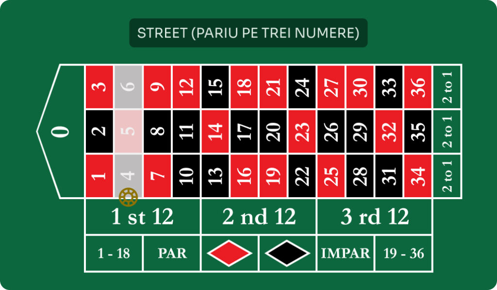 Pariu street ruleta